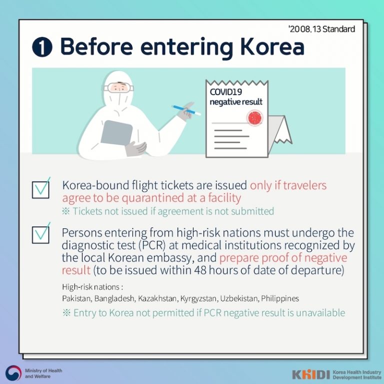 travel to korea procedure