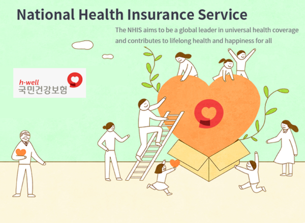Korean National Health Insurance Service (NHIS) information for foreign patients