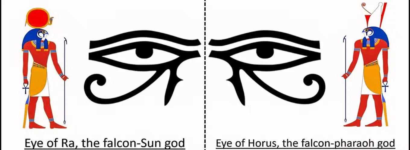 Eye-of-Horus-and-Eye-of-Ra.jpg
