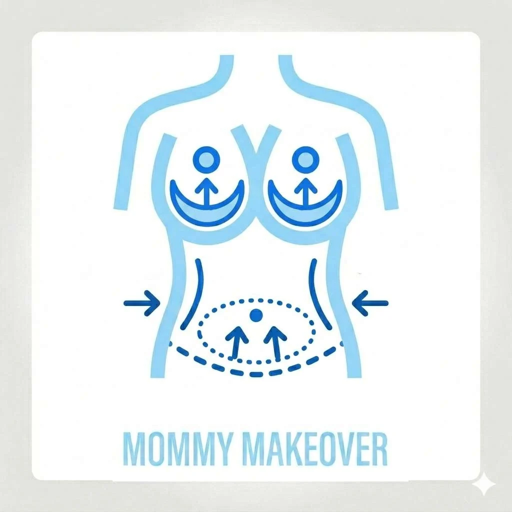 Mommy_Makeover Mommy Makeover – combined body contouring after pregnancy