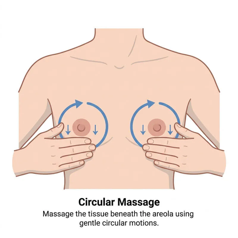 Gentle circular chest massage after keyhole gynecomastia surgery
