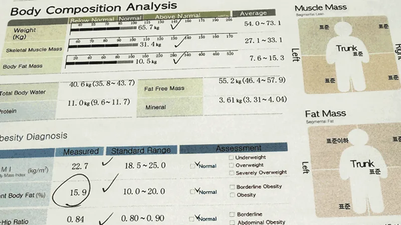 inbody-result-bmi-227-body-fat-159 Printed InBody body composition report showing a normal BMI of 22.7 and body fat percentage of 15.9 percent